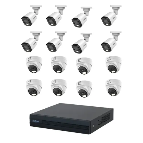 dahua cctv